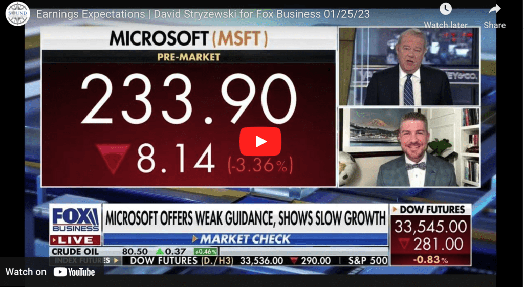David Stryzewski Fox Business 1/25/23