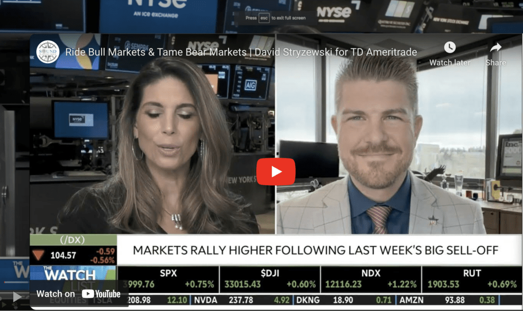 David Stryzewski for TD Ameritrade 2/27/23
